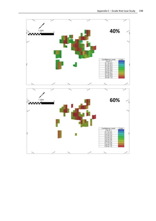 198Appendix C – Grade Risk Case Study
60%
40%
 