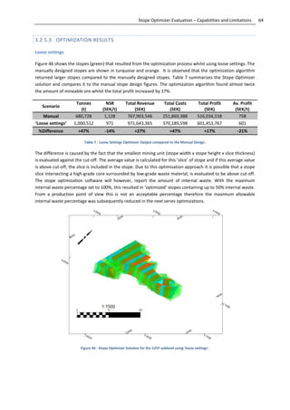 64Stope Optimizer Evaluation – Capabilities and Limitations
3.2.5.3 OPTIMIZATION RESULTS
Loose settings
Figure 46 shows the stopes (green) that resulted from the optimization process whilst using loose settings. The
manually designed stopes are shown in turquoise and orange. It is observed that the optimization algorithm
returned larger stopes compared to the manually designed stopes. Table 7 summarizes the Stope Optimizer
solution and compares it to the manual stope design figures. The optimization algorithm found almost twice
the amount of mineable ore whilst the total profit increased by 17%.
Scenario
Tonnes
(t)
NSR
(SEK/t)
Total Revenue
(SEK)
Total Costs
(SEK)
Total Profit
(SEK)
Av. Profit
(SEK/t)
Manual 680,728 1,128 767,903,546 251,869,388 516,034,158 758
‘Loose settings’ 1,000,512 971 971,643,365 370,189,598 601,453,767 601
%Difference +47% -14% +27% +47% +17% -21%
Table 7 - Loose Settings Optimizer Output compared to the Manual Design.
The difference is caused by the fact that the smallest mining unit (stope width x stope height x slice thickness)
is evaluated against the cut-off. The average value is calculated for this ‘slice’ of stope and if this average value
is above cut-off, the slice is included in the stope. Due to this optimisation approach it is possible that a stope
slice intersecting a high-grade core surrounded by low-grade waste material, is evaluated to be above cut-off.
The stope optimization software will however, report the amount of internal waste. With the maximum
internal waste percentage set to 100%, this resulted in ‘optimized’ stopes containing up to 50% internal waste.
From a production point of view this is not an acceptable percentage therefore the maximum allowable
internal waste percentage was subsequently reduced in the next series optimizations.
Figure 46 - Stope Optimizer Solution for the 1257 sublevel using 'loose settings'.
 