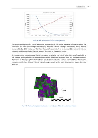 74Case Studies
Figure 56 - NSR - Tonnage Curve for the Kankberg M1 zone.
Due to the application of a cut-off value that assumes Cut & Fill mining, valuable information about the
resource is lost when considering sublevel stoping methods. Sublevel Stoping is a less costly mining method
compared to Cut & Fill mining and therefore the cut-off value is likely to be lower and the economic mineral
resource could be much larger than the resource described by the existing model.
By considering the resource model that is interpreted on a higher raw cut-off value than cut-off applicable to
the sublevel stoping method, all of the mineralization is part of the economic zone and becomes mineable.
Application of the stope optimization software is in that case not useful because it cannot follow the irregular
resource model shape (Figure 57) and manual designs would under such circumstances always be more
accurate.
Figure 57 - Problematic stope optimizations as a result of the cut-off based resource interpretation.
 