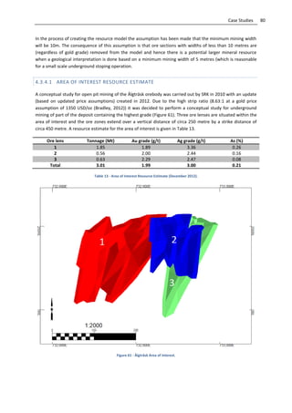 80Case Studies
In the process of creating the resource model the assumption has been made that the minimum mining width
will be 10m. The consequence of this assumption is that ore sections with widths of less than 10 metres are
(regardless of gold grade) removed from the model and hence there is a potential larger mineral resource
when a geological interpretation is done based on a minimum mining width of 5 metres (which is reasonable
for a small scale underground stoping operation.
4.3.4.1 AREA OF INTEREST RESOURCE ESTIMATE
A conceptual study for open pit mining of the Älgträsk orebody was carried out by SRK in 2010 with an update
(based on updated price assumptions) created in 2012. Due to the high strip ratio (8.63:1 at a gold price
assumption of 1350 USD/oz (Bradley, 2012)) it was decided to perform a conceptual study for underground
mining of part of the deposit containing the highest grade (Figure 61). Three ore lenses are situated within the
area of interest and the ore zones extend over a vertical distance of circa 250 metre by a strike distance of
circa 450 metre. A resource estimate for the area of interest is given in Table 13.
Ore lens Tonnage (Mt) Au grade (g/t) Ag grade (g/t) As (%)
1 1.85 1.89 3.36 0.26
2 0.56 2.00 2.44 0.16
3 0.63 2.29 2.47 0.08
Total 3.01 1.99 3.00 0.21
Table 13 - Area of Interest Resource Estimate (December 2012).
Figure 61 - Älgträsk Area of interest.
 