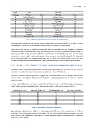 84Case Studies
Depth <100m 100-600m
Ranking Method Points Method Points
1 Sublevel Stoping 38 Sublevel Stoping 39
2 Open Pit 35 Cut and Fill 32
3 Cut and Fill 31 Open Pit 31
4 Shrinkage Stoping 31 Shrinkage Stoping 31
5 Sublevel Caving 29 Sublevel Caving 28
6 Block Caving 23 Block Caving 24
7 Top Slicing 17 Top Slicing 16
8 Square Set 11 Square Set 11
9 Longwall -25 Longwall -25
10 Room and Pillar -27 Room and Pillar -27
Table 15 – UBC Mining Method Selection Tool – Results for the Älgträsk Orebody.
From Table 15 it is observed that sublevel stoping is rated as the best mining method up to 600m of depth
followed by cut & fill mining. At shallow depths, open pit mining becomes an option as well.
When relating the outcome of the UBC mining method selection tool back to the site geology it is concluded
that the outcome was to be expected. With the orebody running virtually from surface open pit mining is a
logical approach for mining. However, due to the limited thickness of the orebody, strip ratios can increase to
uneconomic numbers rapidly making underground mining perhaps a more feasible approach. The shape and
dip of the orebody makes that sublevel stoping or cut and fill are the most feasible mining methods and with
sublevel stoping being the cheaper alternative, it is the preferred method of choice for a low grade deposit.
4.3.7 STOPE STABILITY EVALUATION USING THE MODIFIED STABILITY GRAPH METHOD
Due to the limited availability of geotechnical data for stope size determination the stope size was based on
experience from other mining operations, first assumptions and stress field estimates.
Experience from the Garpenberg operation suggests that a 20 metre vertical drill hole length is feasible. With
inclusion of a 5 metre high ore drive this means that from a production point of view, 25 metre is a workable
sublevel interval.
A stope width of 15 metre was chosen based on the drill hole diameter vs. drill hole length and stope size
rough relationship as provided by Snowden (Snowden Consultants, 2004) and presented in Table 16.
Hole Diameter (mm) Max. Hole Length (m) Min Stope Width (m) Max Stope Width (m)
57 15 1.5 6
64 20 6 15
76 25 8 20
89 30 12 25
102 40 15 30
114 45 20 40
152 50 20 40
Table 16 - Hole Diameter vs. Hole Length and Stope Size.
By combining a sublevel interval of 25 metre with a stope width of 15 meters it is possible to use 64 or 76mm
drill holes. The use of smaller sized drill holes means that the amount of explosives contained per metre of
hole is kept at a low level which is especially useful in small geometry stopes as excessive dilution is minimized
by blasting smaller charges.
 