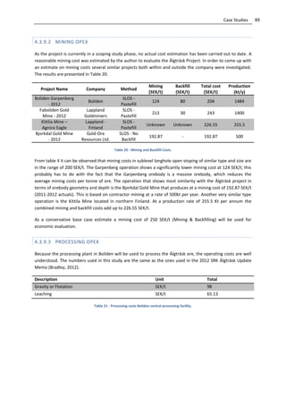 89Case Studies
4.3.9.2 MINING OPEX
As the project is currently in a scoping study phase, no actual cost estimation has been carried out to date. A
reasonable mining cost was estimated by the author to evaluate the Älgträsk Project. In order to come up with
an estimate on mining costs several similar projects both within and outside the company were investigated.
The results are presented in Table 20.
Project Name Company Method
Mining
(SEK/t)
Backfill
(SEK/t)
Total cost
(SEK/t)
Production
(kt/y)
Boliden Garpenberg
- 2012
Boliden
SLOS -
Pastefill
124 80 204 1484
Faboliden Gold
Mine - 2012
Lappland
Goldminers
SLOS -
Pastefill
213 30 243 1400
Kittlia Mine –
Agnico Eagle
Lappland -
Finland
SLOS -
Pastefill
Unknown Unknown 226.55 255.5
Bjorkdal Gold Mine
- 2012
Gold-Ore
Resources Ltd.
SLOS - No
Backfill
192.87 - 192.87 500
Table 20 - Mining and Backfill Costs.
From table 4 it can be observed that mining costs in sublevel longhole open stoping of similar type and size are
in the range of 200 SEK/t. The Garpenberg operation shows a significantly lower mining cost at 124 SEK/t; this
probably has to do with the fact that the Garpenberg orebody is a massive orebody, which reduces the
average mining costs per tonne of ore. The operation that shows most similarity with the Älgträsk project in
terms of orebody geometry and depth is the Bjorkdal Gold Mine that produces at a mining cost of 192.87 SEK/t
(2011-2012 actuals). This is based on contractor mining at a rate of 500kt per year. Another very similar type
operation is the Kittila Mine located in northern Finland. At a production rate of 255.5 Kt per annum the
combined mining and backfill costs add up to 226.55 SEK/t.
As a conservative base case estimate a mining cost of 250 SEK/t (Mining & Backfilling) will be used for
economic evaluation.
4.3.9.3 PROCESSING OPEX
Because the processing plant in Boliden will be used to process the Älgträsk ore, the operating costs are well
understood. The numbers used in this study are the same as the ones used in the 2012 SRK Älgträsk Update
Memo (Bradley, 2012).
Description Unit Total
Gravity or Flotation SEK/t 98
Leaching SEK/t 65.13
Table 21 - Processing costs Boliden central processing facility.
 