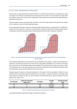 94Case Studies
4.3.12 STOPE FRAMEWORK OPTIMIZATION
The first step in stope optimization using the optimizer is to find the best location for the stopes (the stope
framework). The selection of a feasible stope size was discussed in section 4.3.7 and resulted in a stope width
and sublevel interval of 15 and 25 metre respectively. These numbers are entered into the stope optimizer’s
optimization setup menu.
Once the sublevel interval and stope width are fixed (X- and Z-) the stope optimizer will evaluate the orebody
in the Y direction in order to find the optimized stopes.
As the optimization technique is based on evaluating stope locations based on a regular grid it is not difficult to
imagine that the location for a stope can be optimised by moving the optimization framework (grid) around.
An example in which the framework origin is shifted upwards and to the left is visualized in Figure 65.
Figure 65 - Impression of the framework optimization step showing the framework origin (left) and (more) optimized displaced
framework (right).
The framework optimization was carried out for all cut-off grades in the range 1.5 -2.0 g/t. The step distance in
both the X- and Z-direction was set to 5 meters and at a stope width and height of 15 x 25 meters. This means
that a total of 15 (3 x 5) framework origins were evaluated. The step distance of 5 meters was chosen to limit
the computation time as the stope optimizer uses a brute force approach to find the optimal framework origin
(the optimization process will be repeated 15 times in this case).
Example outputs of several cut-off grade evaluations in the range 1.5-2.0 are presented in Table 25. It was
observed that the framework origin of evaluation case 9 (x-origin:5, z-origin:15) resulted in the highest total
metal above the selected cut-off in all cases. Therefore this framework will be used to evaluate all cut-off
grades in the range 1.5-2.0.
Cut-off grade
Optimum framework
origin case #
# of stopes
Tonnage
(t)
Average Au grade
(g/t)
1.5 9 136 1,340,821 2.76
1.8 9 119 1,091,026 3.00
2.0 9 110 955,493 3.16
Table 25 - Example Framework Optimization Outputs (Tonnes and Grades).
An example framework optimization output is presented in Figure 66.
 