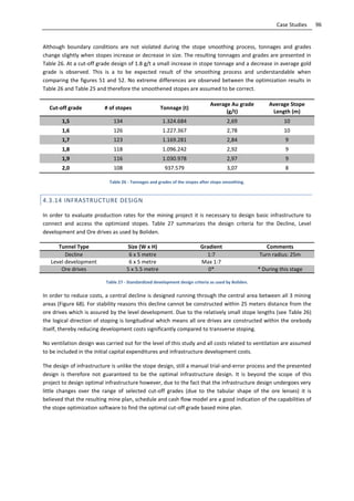96Case Studies
Although boundary conditions are not violated during the stope smoothing process, tonnages and grades
change slightly when stopes increase or decrease in size. The resulting tonnages and grades are presented in
Table 26. At a cut-off grade design of 1.8 g/t a small increase in stope tonnage and a decrease in average gold
grade is observed. This is a to be expected result of the smoothing process and understandable when
comparing the figures 51 and 52. No extreme differences are observed between the optimization results in
Table 26 and Table 25 and therefore the smoothened stopes are assumed to be correct.
Cut-off grade # of stopes Tonnage (t)
Average Au grade
(g/t)
Average Stope
Length (m)
1,5 134 1.324.684 2,69 10
1,6 126 1.227.367 2,78 10
1,7 123 1.169.281 2,84 9
1,8 118 1.096.242 2,92 9
1,9 116 1.030.978 2,97 9
2,0 108 937.579 3,07 8
Table 26 - Tonnages and grades of the stopes after stope smoothing.
4.3.14 INFRASTRUCTURE DESIGN
In order to evaluate production rates for the mining project it is necessary to design basic infrastructure to
connect and access the optimized stopes. Table 27 summarizes the design criteria for the Decline, Level
development and Ore drives as used by Boliden.
Tunnel Type Size (W x H) Gradient Comments
Decline 6 x 5 metre 1:7 Turn radius: 25m
Level development 6 x 5 metre Max 1:7
Ore drives 5 x 5.5 metre 0* * During this stage
Table 27 - Standardized development design criteria as used by Boliden.
In order to reduce costs, a central decline is designed running through the central area between all 3 mining
areas (Figure 68). For stability reasons this decline cannot be constructed within 25 meters distance from the
ore drives which is assured by the level development. Due to the relatively small stope lengths (see Table 26)
the logical direction of stoping is longitudinal which means all ore drives are constructed within the orebody
itself, thereby reducing development costs significantly compared to transverse stoping.
No ventilation design was carried out for the level of this study and all costs related to ventilation are assumed
to be included in the initial capital expenditures and infrastructure development costs.
The design of infrastructure is unlike the stope design, still a manual trial-and-error process and the presented
design is therefore not guaranteed to be the optimal infrastructure design. It is beyond the scope of this
project to design optimal infrastructure however, due to the fact that the infrastructure design undergoes very
little changes over the range of selected cut-off grades (due to the tabular shape of the ore lenses) it is
believed that the resulting mine plan, schedule and cash flow model are a good indication of the capabilities of
the stope optimization software to find the optimal cut-off grade based mine plan.
 