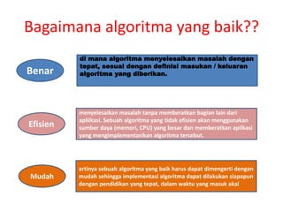 Bagaimana algoritma yang baik?? 
Benar 
di mana algoritma menyelesaikan masalah dengan 
tepat, sesuai dengan definisi masukan / keluaran 
algoritma yang diberikan. 
Efisien 
menyelesaikan masalah tanpa memberatkan bagian lain dari 
apliikasi. Sebuah algoritma yang tidak efisien akan menggunakan 
sumber daya (memori, CPU) yang besar dan memberatkan aplikasi 
yang mengimplementasikan algoritma tersebut. 
Mudah 
artinya sebuah algoritma yang baik harus dapat dimengerti dengan 
mudah sehingga implementasi algoritma dapat dilakukan siapapun 
dengan pendidikan yang tepat, dalam waktu yang masuk akal 
 