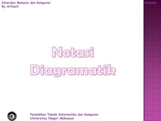 Interaksi Manusia dan Komputer                                Created
By Arfianti




                 Pendidikan Teknik Informatika dan Komputer
                 Universitas Negeri Makassar
 