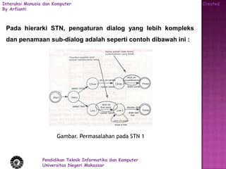 Interaksi Manusia dan Komputer                                 Created
By Arfianti



 Pada hierarki STN, pengaturan dialog yang lebih kompleks
 dan penamaan sub-dialog adalah seperti contoh dibawah ini :




                       Gambar. Permasalahan pada STN 1



                 Pendidikan Teknik Informatika dan Komputer
                 Universitas Negeri Makassar
 