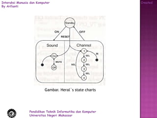 Interaksi Manusia dan Komputer                                Created
By Arfianti




                           Gambar. Heral`s state charts




                 Pendidikan Teknik Informatika dan Komputer
                 Universitas Negeri Makassar
 