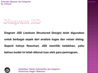 Interaksi Manusia dan Komputer                                   Created
By Arfianti




   Diagram JSD (Jackson Structured Design) telah digunakan

   untuk berbagai aspek dari analisis tugas dan notasi dialog.

   Seperti halnya flowchart, JSD memiliki kelebihan, yaitu

   bahwa model ini telah dikenal luas oleh para pemrogram.




                 Pendidikan Teknik Informatika dan Komputer
                 Universitas Negeri Makassar
 