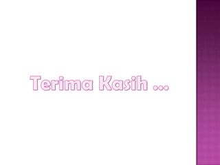 Desain dan notasi dialog