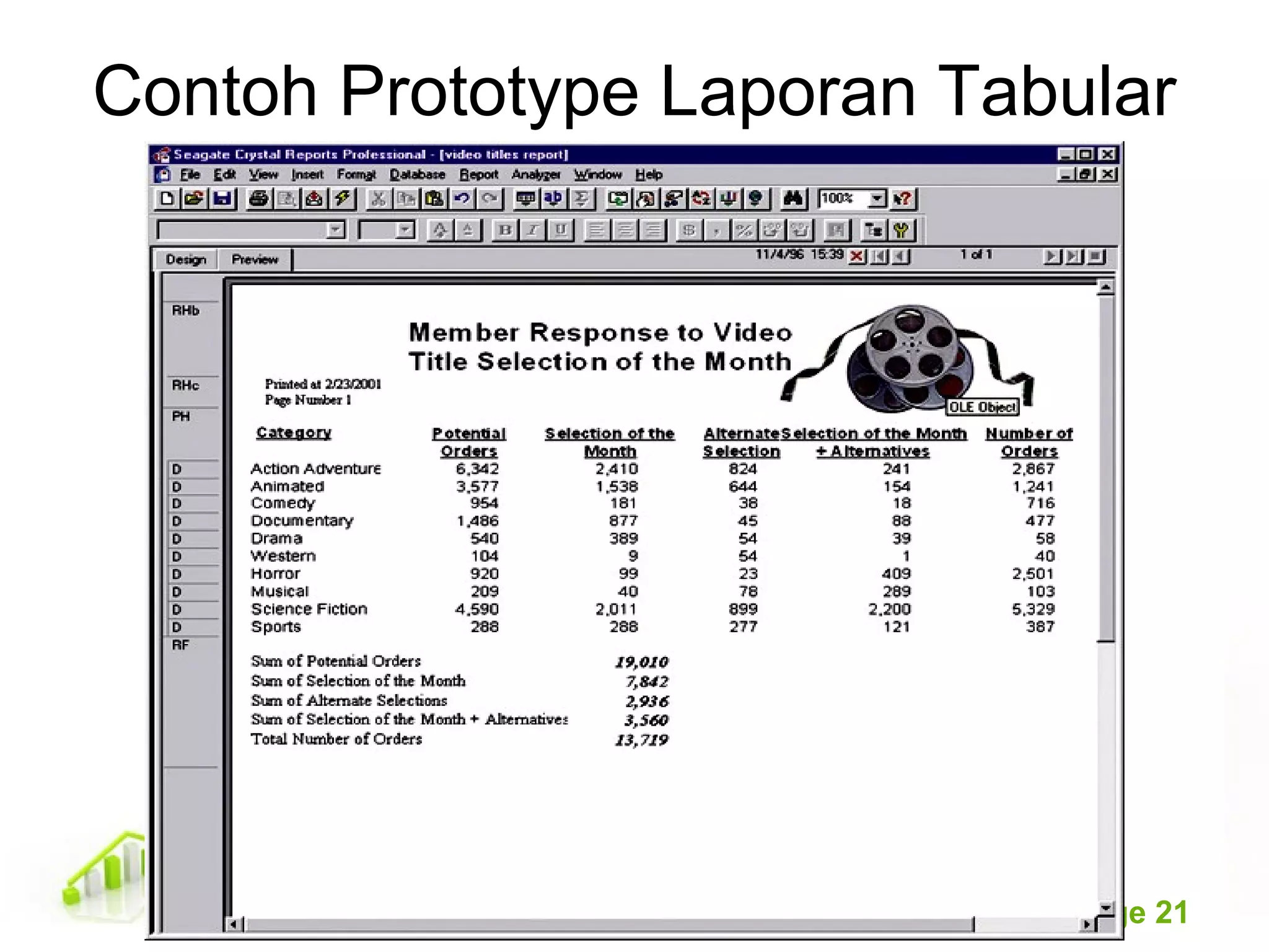 Desain dan prototiping output | PPT