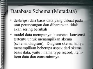 Database Schema (Metadata)
• deskripsi dari basis data yang dibuat pada
saat perancangan dan diharapkan tidak
akan sering berubah
• model data mempunyai konvensi-konvensi
tertentu untuk menampilkan skema
(schema diagram). Diagram skema hanya
menampilkan beberapa aspek dari skema
basis data, yaitu : nama type record, item-
item data dan constraintnya.
 