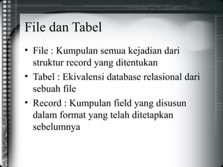 File dan Tabel
• File : Kumpulan semua kejadian dari
struktur record yang ditentukan
• Tabel : Ekivalensi database relasional dari
sebuah file
• Record : Kumpulan field yang disusun
dalam format yang telah ditetapkan
sebelumnya
 