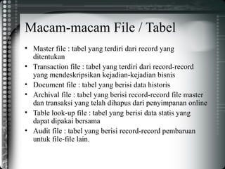 Macam-macam File / Tabel
• Master file : tabel yang terdiri dari record yang
ditentukan
• Transaction file : tabel yang terdiri dari record-record
yang mendeskripsikan kejadian-kejadian bisnis
• Document file : tabel yang berisi data historis
• Archival file : tabel yang berisi record-record file master
dan transaksi yang telah dihapus dari penyimpanan online
• Table look-up file : tabel yang berisi data statis yang
dapat dipakai bersama
• Audit file : tabel yang berisi record-record pembaruan
untuk file-file lain.
 