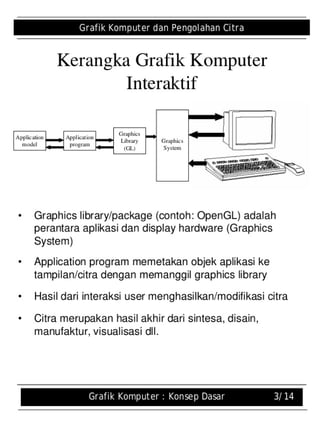 Desain Grafis Pdf
