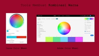 Tools Membuat Kombinasi Warna
Canva Color Wheel Adobe Color Wheel
 