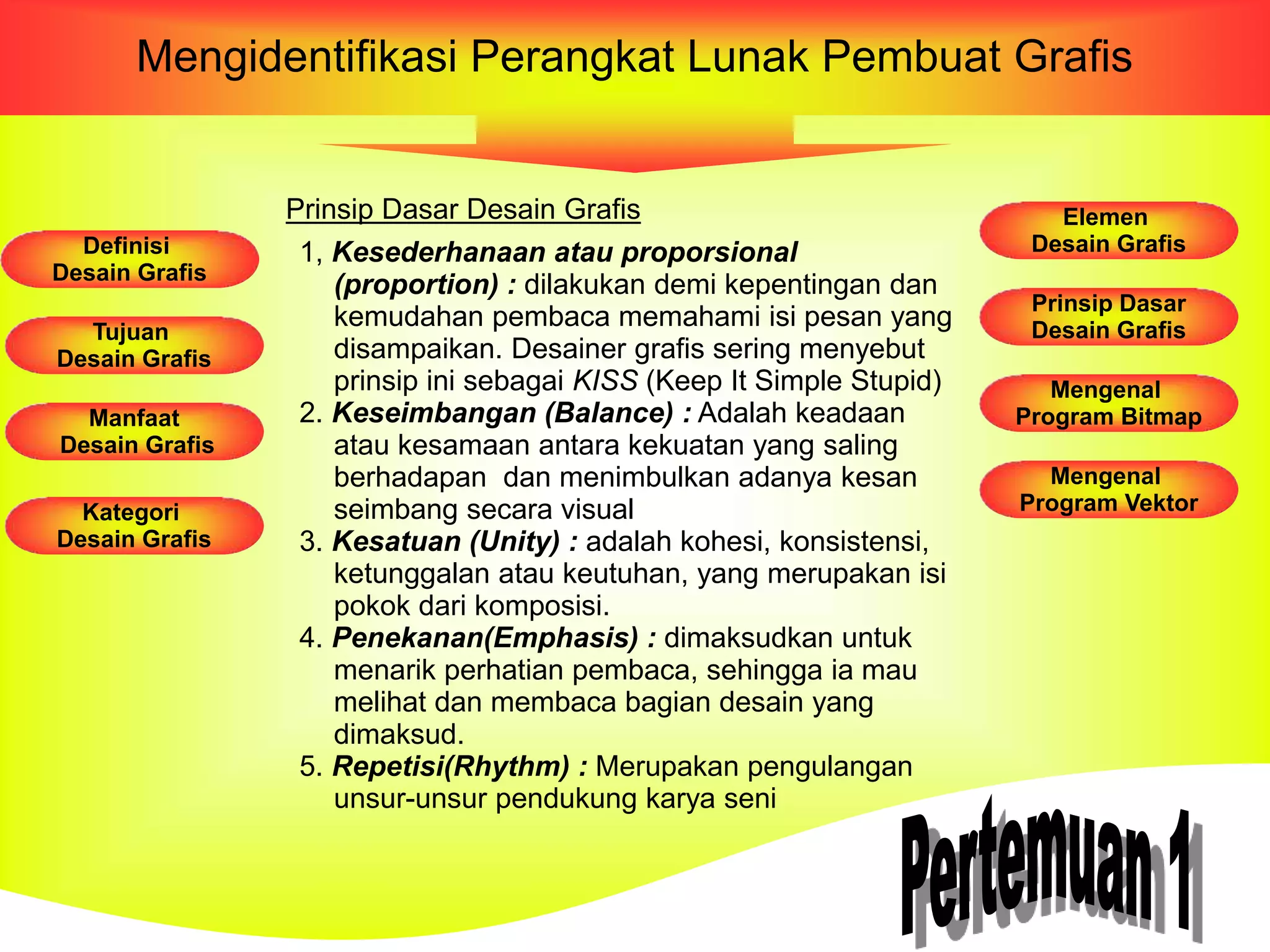 Mengidentifikasi Perangkat Lunak Pembuat Grafis
Prinsip Dasar Desain Grafis
1, Kesederhanaan atau proporsional
(proportion) : dilakukan demi kepentingan dan
kemudahan pembaca memahami isi pesan yang
disampaikan. Desainer grafis sering menyebut
prinsip ini sebagai KISS (Keep It Simple Stupid)
2. Keseimbangan (Balance) : Adalah keadaan
atau kesamaan antara kekuatan yang saling
berhadapan dan menimbulkan adanya kesan
seimbang secara visual
3. Kesatuan (Unity) : adalah kohesi, konsistensi,
ketunggalan atau keutuhan, yang merupakan isi
pokok dari komposisi.
4. Penekanan(Emphasis) : dimaksudkan untuk
menarik perhatian pembaca, sehingga ia mau
melihat dan membaca bagian desain yang
dimaksud.
5. Repetisi(Rhythm) : Merupakan pengulangan
unsur-unsur pendukung karya seni
Definisi
Desain Grafis
Tujuan
Desain Grafis
Manfaat
Desain Grafis
Kategori
Desain Grafis
Elemen
Desain Grafis
Prinsip Dasar
Desain Grafis
Mengenal
Program Bitmap
Mengenal
Program Vektor
 