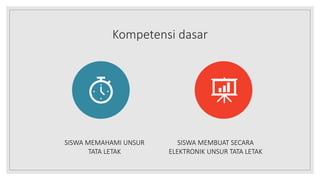Kompetensi dasar
SISWA MEMAHAMI UNSUR
TATA LETAK
SISWA MEMBUAT SECARA
ELEKTRONIK UNSUR TATA LETAK
 