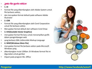 • Jenis File Grafis Vektor
• 1. AI
• Format file yang dikembangkan oleh Adobe System untuk
file berbasis vektor,
• dan merupakan format default pada software Adobe
Illustrator
• 2. CDR
• Format file yang dikembangkan oleh Corel Corporation
untuk file berbasis vektor.
• Merupakan format default dari software Corel Draw
• 3. SVG(Scalable Vector Graphics)
• merupakan format file baru untuk menampilkan grafik
dalam pengembangan web
• yang berbasis XML (eXtensible Markup Language
• 4. WMF(Windows Meta File)
• merupakan format file berbasis vektor pada Microsoft
Windows yang
• dikembangkan mulai 1990an. Di Windows format file ini
digunakan untuk gambar
• Clipart pada program Ms. Office
http://www.Facebook/aziesITPengantar
 