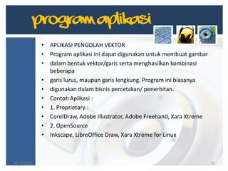 Program Aplikasi
10/17/2012 15
• APLIKASI PENGOLAH VEKTOR
• Program aplikasi ini dapat digunakan untuk membuat gambar
• dalam bentuk vektor/garis serta menghasilkan kombinasi
beberapa
• garis lurus, maupun garis lengkung. Program ini biasanya
• digunakan dalam bisnis percetakan/ penerbitan.
• Contoh Aplikasi :
• 1. Proprietary :
• CorelDraw, Adobe Illustrator, Adobe Freehand, Xara Xtreme
• 2. OpenSource
• Inkscape, LibreOffice Draw, Xara Xtreme for Linux
 