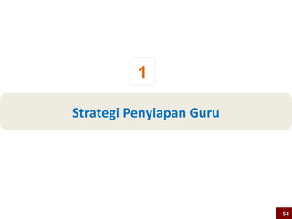 1

Strategi Penyiapan Guru




                          54
 