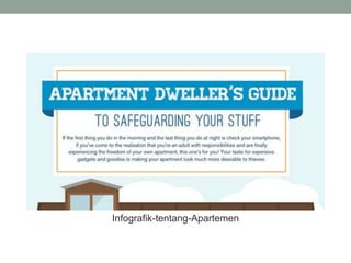 Infografik-tentang-Apartemen
 