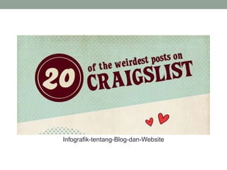 Infografik-tentang-Blog-dan-Website
 