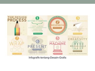 Infografik-tentang-Desain-Grafis
 