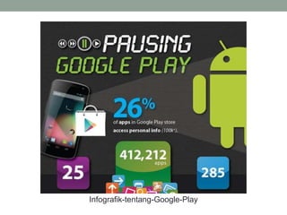 Infografik-tentang-Google-Play
 