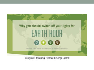 Infografik-tentang-Hemat-Energi-Listrik
 