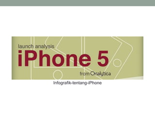 Infografik-tentang-iPhone
 