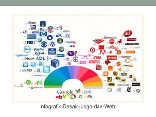 nfografik-Desain-Logo-dan-Web
 