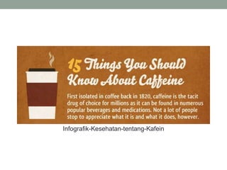 Infografik-Kesehatan-tentang-Kafein
 