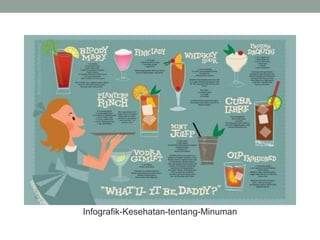 Infografik-Kesehatan-tentang-Minuman
 