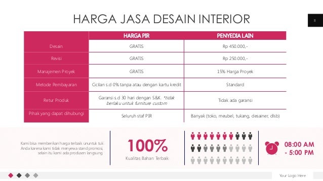 Jasa Desain Interior Warung Bakso Terbaik 0813 5896 3216 Jasa Desain Interior Warung Bakso Terbaik 0813 5896 3216