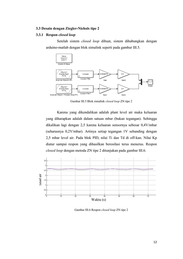 Pid Dengan Matlab DESAIN KENDALI PID DENGAN METODA ZIEGLER-NICHOLS DAN COHEN-COON ...