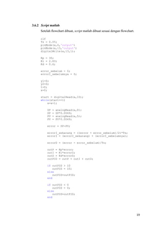 19
3.6.2 Script matlab
Setelah flowchart dibuat, script matlab dibuat sesuai dengan flowchart.
clf
Ts = 0.05;
pinMode(a,6,...