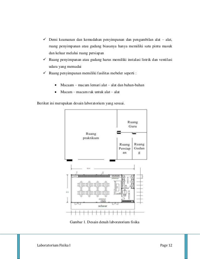 Desain Laboratorium 15194322