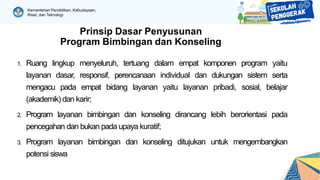 Kementerian Pendidikan, Kebudayaan,
Riset, dan Teknologi
Prinsip Dasar Penyusunan
Program Bimbingan dan Konseling
1. Ruang lingkup menyeluruh, tertuang dalam empat komponen program yaitu
layanan dasar, responsif, perencanaan individual dan dukungan sistem serta
mengacu pada empat bidang layanan yaitu layanan pribadi, sosial, belajar
(akademik) dan karir;
2. Program layanan bimbingan dan konseling dirancang lebih berorientasi pada
pencegahan dan bukan pada upaya kuratif;
3. Program layanan bimbingan dan konseling ditujukan untuk mengembangkan
potensi siswa
 