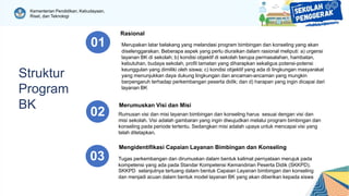 Kementerian Pendidikan, Kebudayaan,
Riset, dan Teknologi
Rasional
01 Merupakan latar belakang yang melandasi program bimbingan dan konseling yang akan
diselenggarakan. Beberapa aspek yang perlu diuraikan dalam rasional meliputi: a) urgensi
layanan BK di sekolah; b) kondisi objektif di sekolah berupa permasalahan, hambatan,
kebutuhan, budaya sekolah, profil tamatan yang diharapkan sekaligus potensi-potensi
keunggulan yang dimiliki oleh siswa; c) kondisi objektif yang ada di lingkungan masyarakat
yang menunjukkan daya dukung lingkungan dan ancaman-ancaman yang mungkin
berpengaruh terhadap perkembangan peserta didik; dan d) harapan yang ingin dicapai dari
layanan BK
Mengidentifikasi Capaian Layanan Bimbingan dan Konseling
03 Tugas perkembangan dan dirumuskan dalam bentuk kalimat pernyataan merujuk pada
kompetensi yang ada pada Standar Kompetensi Kemandirian Peserta Didik (SKKPD).
SKKPD selanjutnya tertuang dalam bentuk Capaian Layanan bimbingan dan konseling
dan menjadi acuan dalam bentuk model layanan BK yang akan diberikan kepada siswa
Struktur
Program
BK Merumuskan Visi dan Misi
Rumusan visi dan misi layanan bimbingan dan konseling harus sesuai dengan visi dan
misi sekolah. Visi adalah gambaran yang ingin diwujudkan melalui program bimbingan dan
konseling pada periode tertentu. Sedangkan misi adalah upaya untuk mencapai visi yang
telah ditetapkan.
02
 