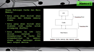 Memori
Skema Hubungan Cache dan Main
Memory:
• Data yang akan diolah akan
diakses dan dibawa memory
utama.
• Data yang akan diolah akan
diakses oleh cache untuk
ditampung (Buffer)
• Data dibawa ke CPU lalu
diolah setelah itu
dikembalikan ke Cache dan
dikemnbalikan ke memori
utama. data menunggu akses
dari output device.
 
