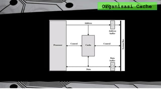 Organisasi Cache
 