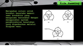 Kode Hamming
Merupakan solusi untuk
koreksi kesalahn memori
semi konduktor yang
mengalami kerusakan dengan
menggunakan system
pengkoreksian kesalahan
yang diganbarkan melalui
diagram venn.
 
