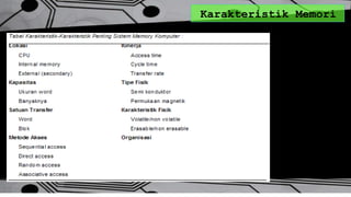 Karakteristik Memori
 