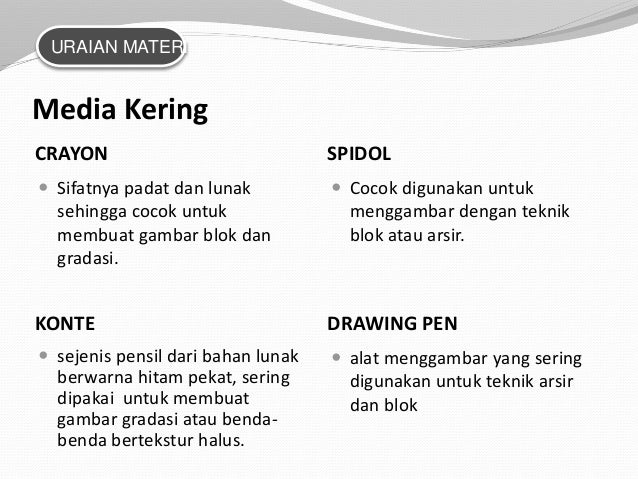 Bahan Ajar Desain Multimedia Kelas XI Semester Genap