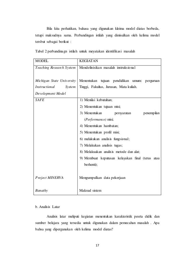 Desain pembelajaran Sebagai Suatu Sistem