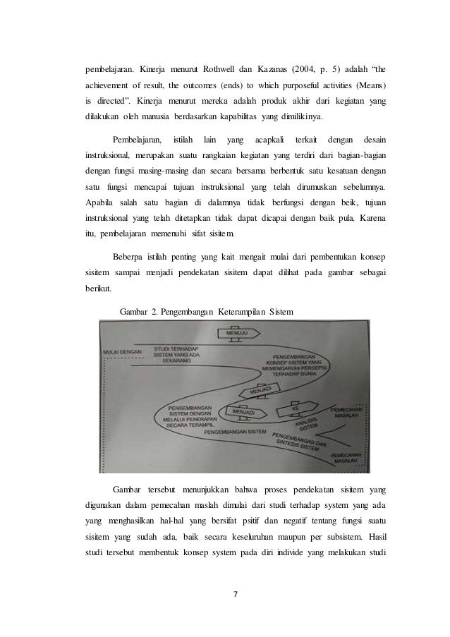 Desain pembelajaran Sebagai Suatu Sistem