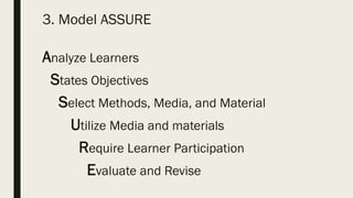 3. Model ASSURE
Analyze Learners
States Objectives
Select Methods, Media, and Material
Utilize Media and materials
Require Learner Participation
Evaluate and Revise
 