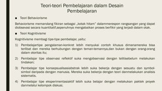 Teori-teori Pembelajaran dalam Desain
Pembelajaran
■ Teori Behaviorisme
Behaviorisme memandang fikiran sebagai „kotak hitam” dalammerespon rangsangan yang dapat
diobsevasi secara kuantitatif,sepenuhnya mengabaikan proses berfikir yang terjadi dalam otak.
■ Teori Kognitivisme
Kognitivisme membagi tipe-tipe pembelajar, yaitu:
1) Pembelajartipe pengalaman-konkret lebih menyukai contoh khusus dimanamereka bisa
terlibat dan mereka berhubungan dengan teman-temannya,dan bukan dengan orang-orang
dalam otoritas itu;
2) Pembelajar tipe observasi reflektif suka mengobservasi dengan telitisebelum melakukan
tindakan;
3) Pembelajar tipe konsepsualisasiabstrak lebih suka bekerja dengan sesuatu dan symbol-
simbol daripada dengan manusia. Mereka suka bekerja dengan teori danmelakukan analisis
sistematis.
4) Pembelajar tipe eksperimentasiaktif lebih suka belajar dengan melakukan paktek proyek
danmelalui kelompok diskusi.
 
