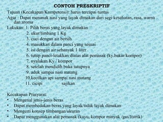 CONTOH PRESKRIPTIF
Tujuan (Kecakapan/Kompetensi): harus tercapai tuntas
Agar : Dapat menanak nasi yang layak dimakan dari segi kesehatan, rasa, warna
dan aroma
Lakukan: 1. Pilih beras yang layak dimakan
2. ukur/timbang 1 Kg
3. cuci dengan air bersih
4. masukkan dalam panci yang sesuai
5. isi dengan air sebanyak 1 liter
6. tutup panci-letakkan diatas alat pemasak (ky.bakar/kompor)
7. nyalakan Ky / kompor
8. setelah mendidih buka tutupnya
9. aduk sampai nasi matang
10.kecilkan api sampai nasi matang
11. cicipi
sajikan
Kecakapan Prasyarat:
• Mengenal jenis-jenis beras
• Dapat membedakan beras yang layak/tidak layak dimakan
• Mengerti konsep timbangan/ukuran
• Dapat menggunakan alat pemasak (kayu, kompor minyak /gas/listrik)

 